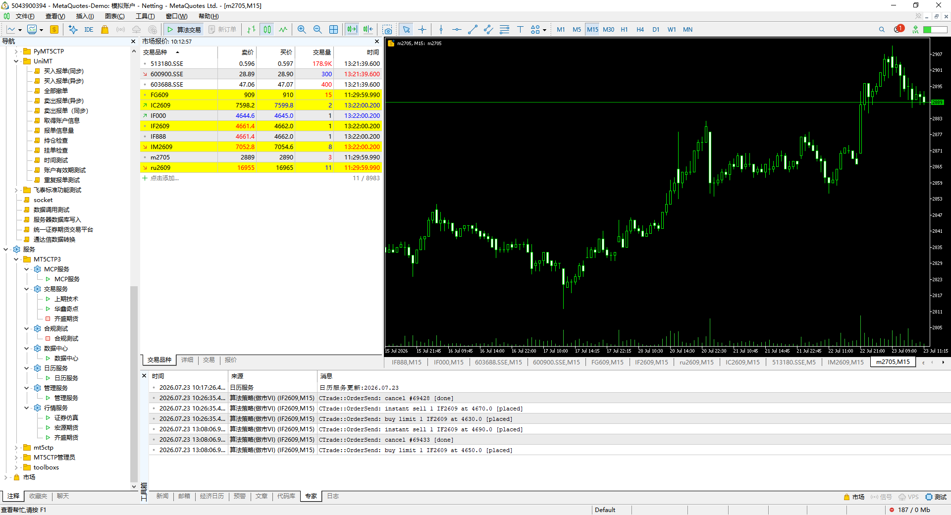 mt5ctp1