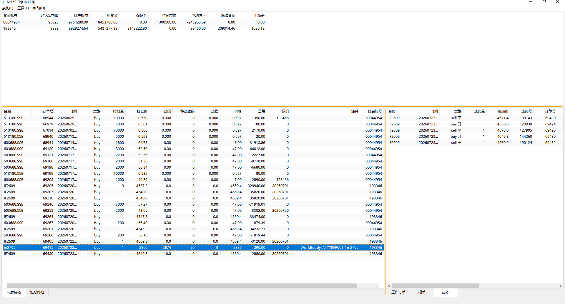 mt5ctp2